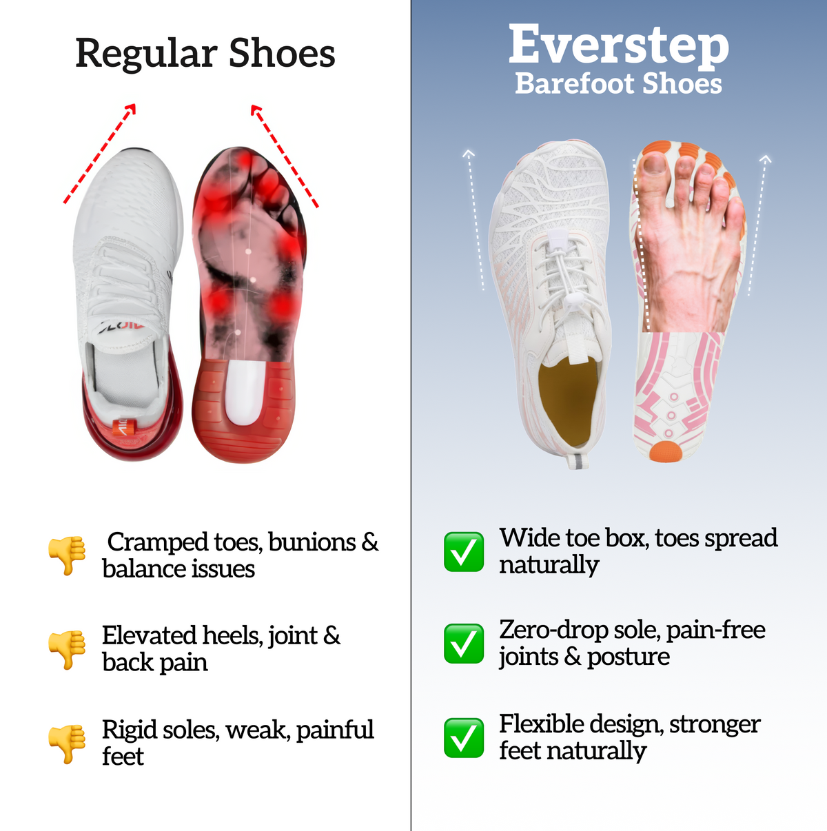 EverStep Barefoot Shoes - Stop Foot Pain Today