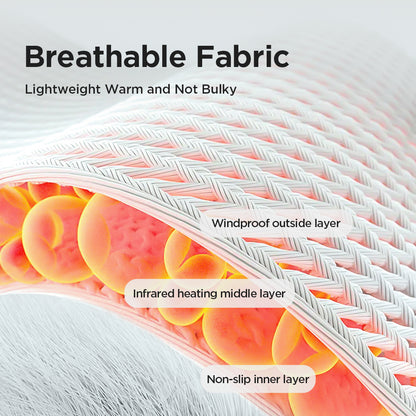 Cross-border new USB-powered heated ankle warmer with massage function, rechargeable ankle joint care foot massager