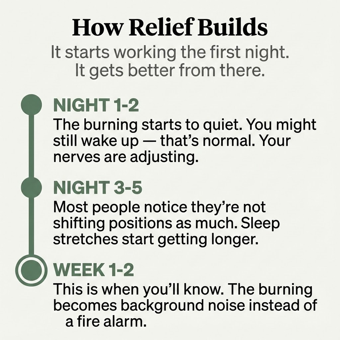 Alcura Nerve Pain Relief & Repair Lotion