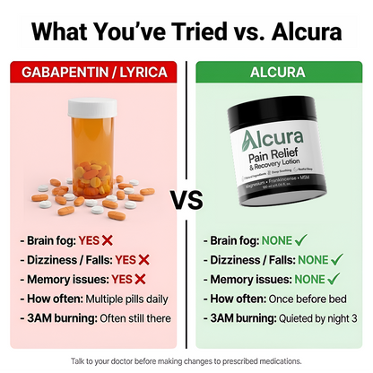 Alcura Nerve Pain Relief & Repair Lotion